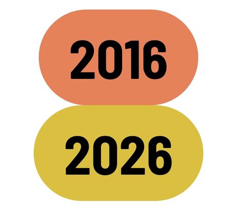 2016 2026