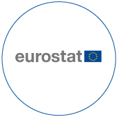 Eurostat