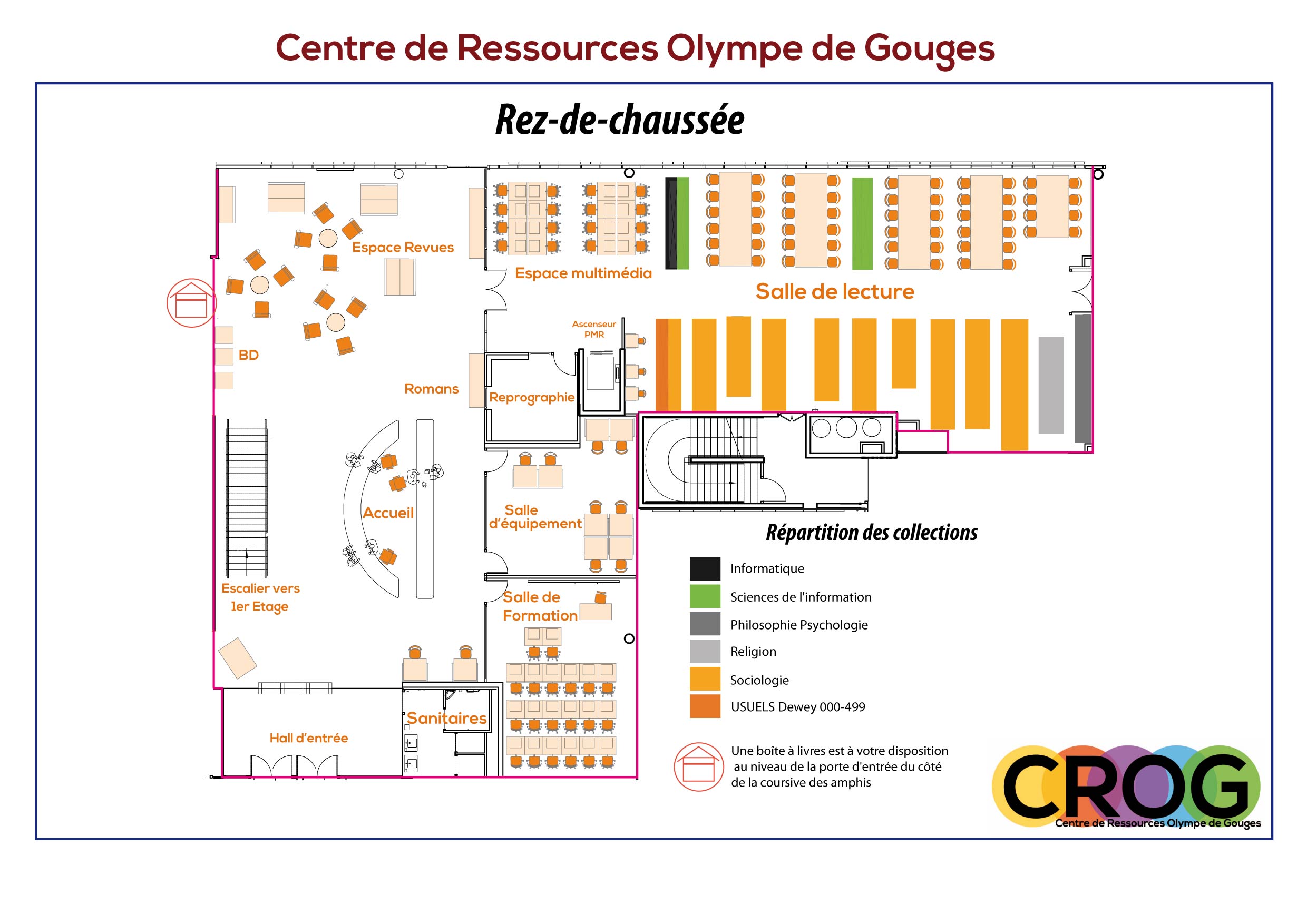 Plan du CROG RDC