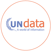 UNdata